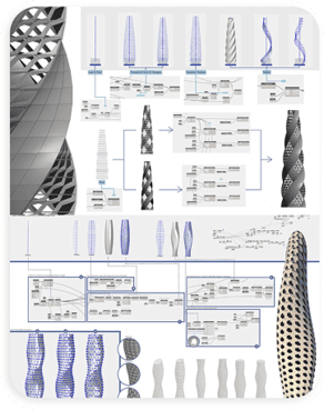 BIM meeting
